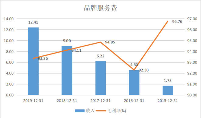 南極電商股票最新論壇深度解析