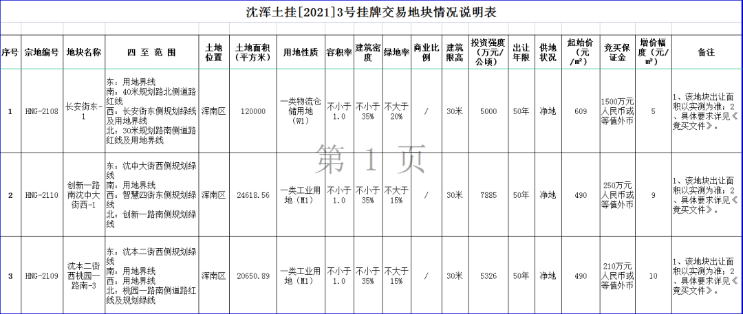 趙本山最新消息，購買獅子引發(fā)關(guān)注熱議