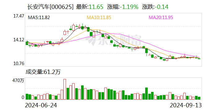 薩徳最新消息2017，技術(shù)革新與發(fā)展趨勢(shì)