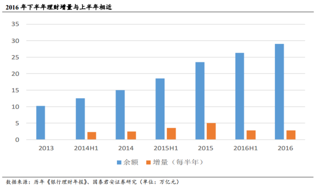 周文皓天 第17頁