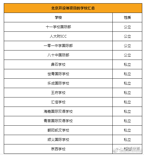 最新網(wǎng)名2017男生流行趨勢與選擇建議