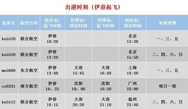 松朱專線最新時(shí)刻表詳解