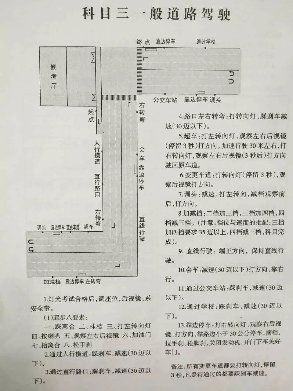 運動器材 第408頁