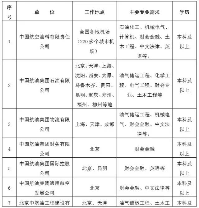 過油機(jī)長最新招聘信息全面解析