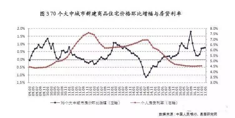 太和房價走勢最新消息，市場趨勢與未來展望