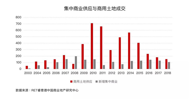 最新北京停車場轉(zhuǎn)讓，市場趨勢、投資前景與操作策略