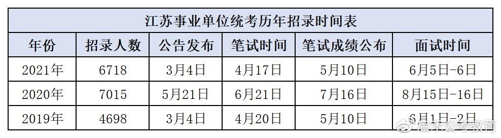 江蘇省事業(yè)單位最新動(dòng)態(tài)，改革與發(fā)展并進(jìn)的態(tài)勢(shì)