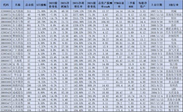 上海電力股票最新消息全面解析