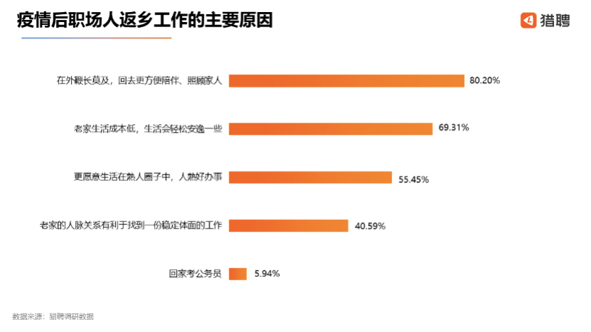 韶關(guān)最新招聘信息網(wǎng)——職場人的首選平臺