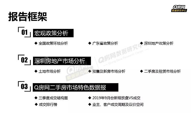 上海市最新購房政策，深度解讀與影響分析