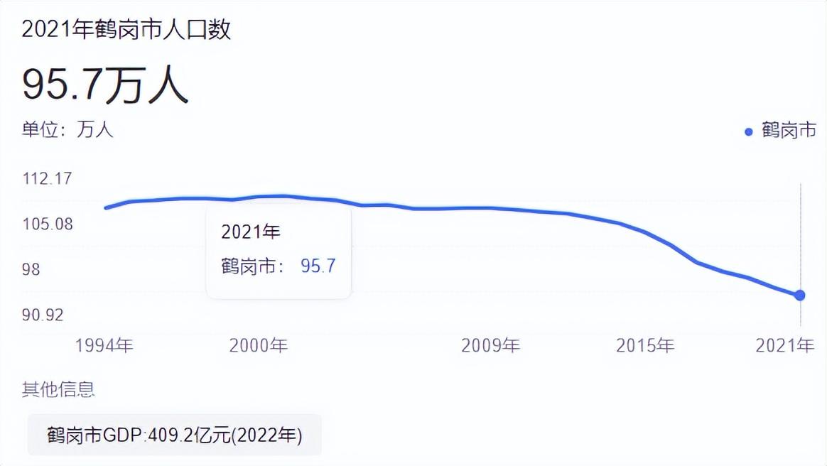 曹縣樓盤房價(jià)最新消息，市場走勢與影響因素分析