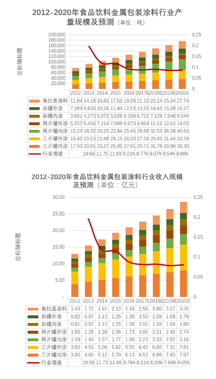 國(guó)家廣電整合最新消息，行業(yè)變革與未來(lái)發(fā)展展望