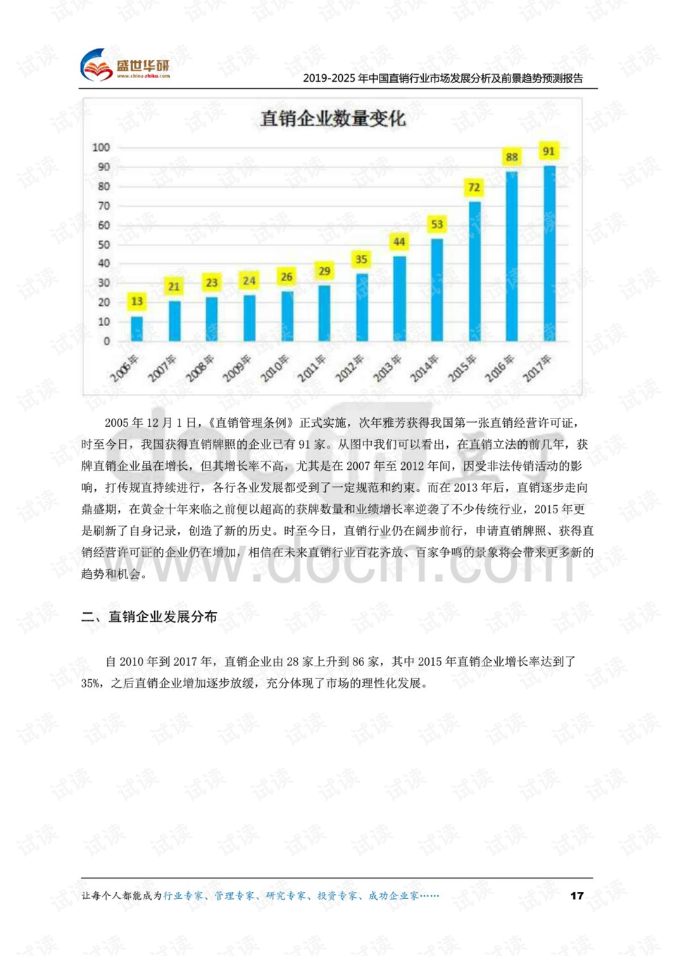 2017年直銷(xiāo)最新消息，行業(yè)變革、發(fā)展趨勢(shì)與前景展望