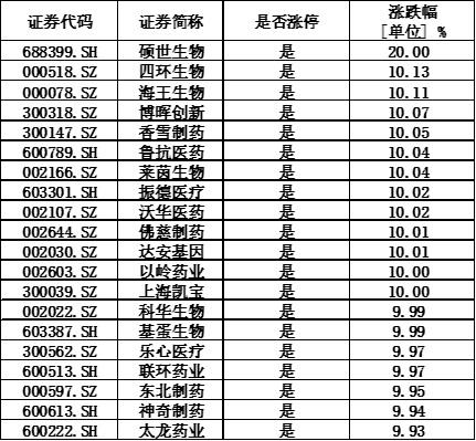 魯抗藥業(yè)最新消息，邁向未來的堅實步伐