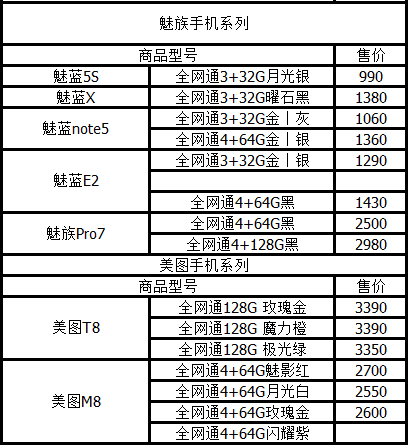 化偉手機(jī)最新款價(jià)格解析