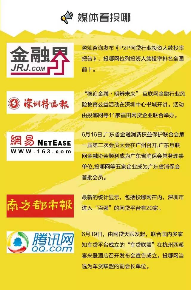 投哪網最新消息深度解析