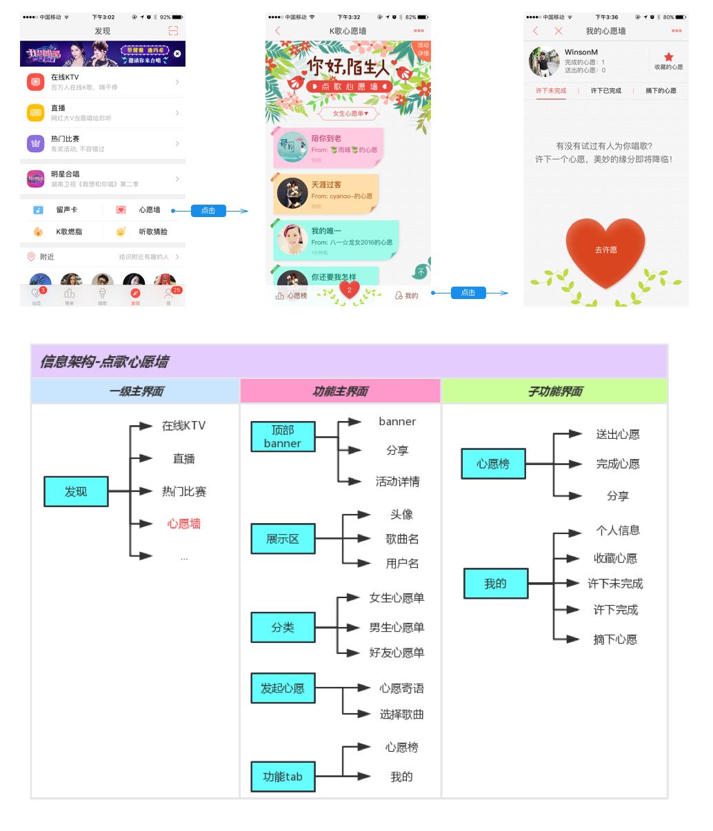 下載最新版全民K歌，探索音樂的新世界