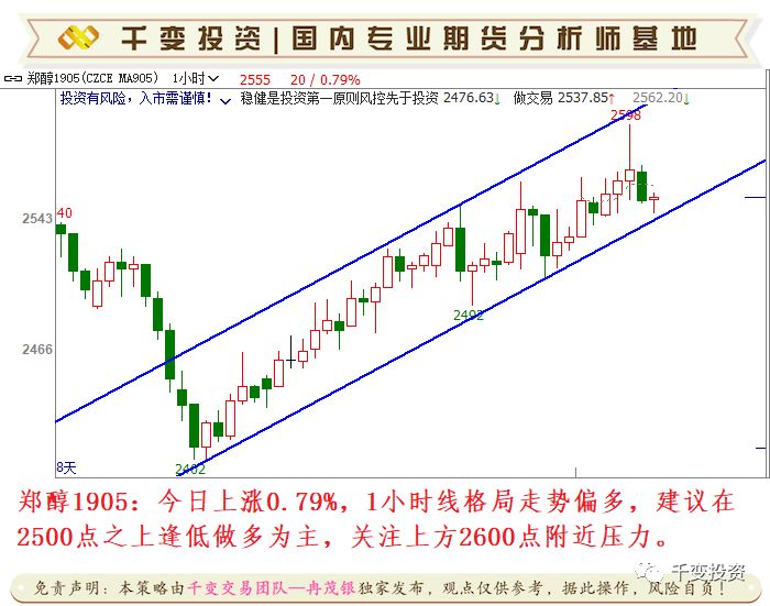 金太陽(yáng)外匯最新消息綜述，市場(chǎng)趨勢(shì)、政策影響及交易策略