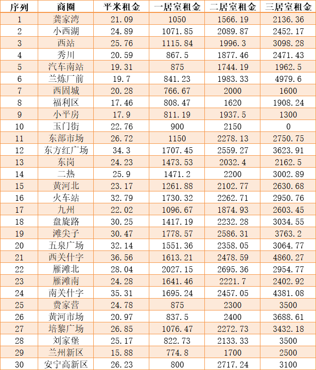 寶泉嶺二手房市場(chǎng)最新動(dòng)態(tài)，探索寶泉嶺二手樓房的最新趨勢(shì)與機(jī)遇