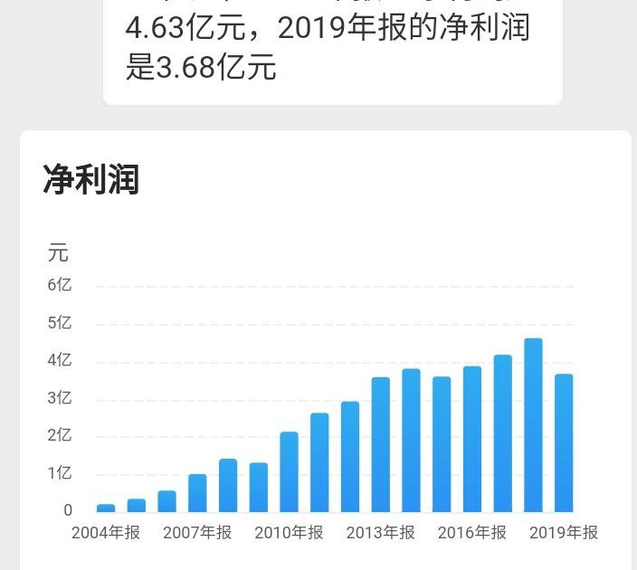 宏橋集團(tuán)最新消息深度解析