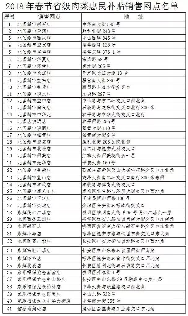 石家莊羅二虎的最新職務及其影響