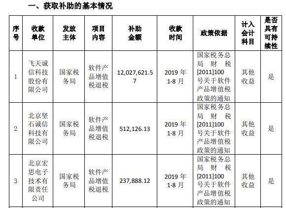 今日飛天誠信最新消息，引領數(shù)字化轉(zhuǎn)型，塑造安全新生態(tài)