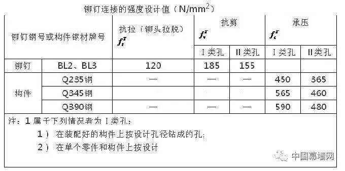 陳宇文軒 第14頁