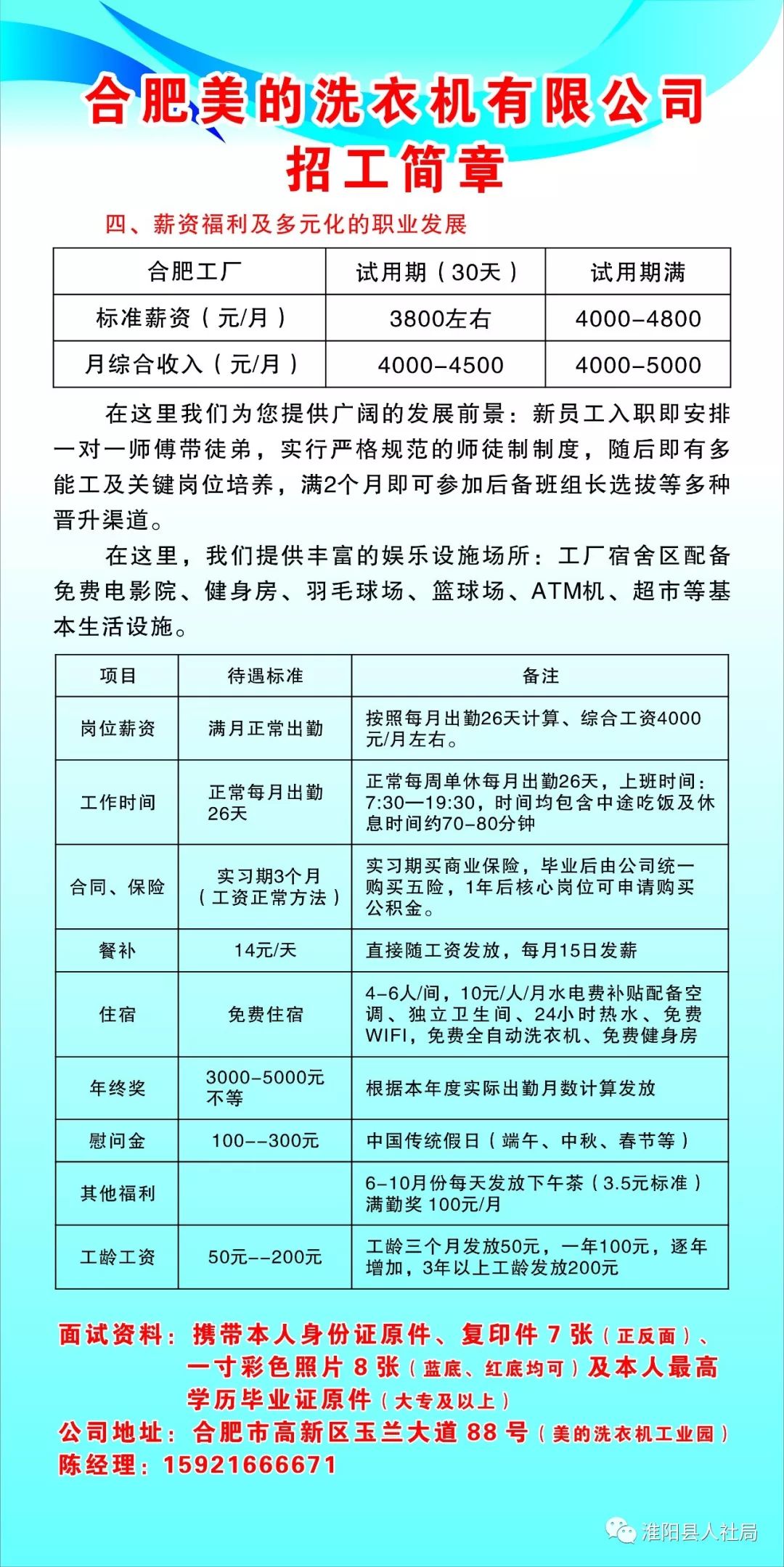 周口市區(qū)最新招聘信息概覽