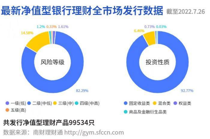 光大理財最新產(chǎn)品2017，創(chuàng)新、穩(wěn)健與多元化投資的新選擇