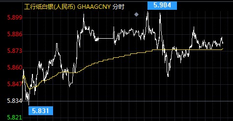 中國當(dāng)前局勢最新消息