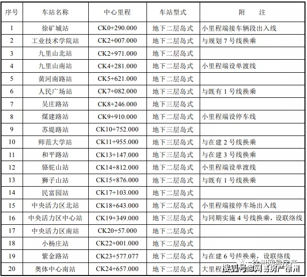 海鳳鐵路最新消息深度解析