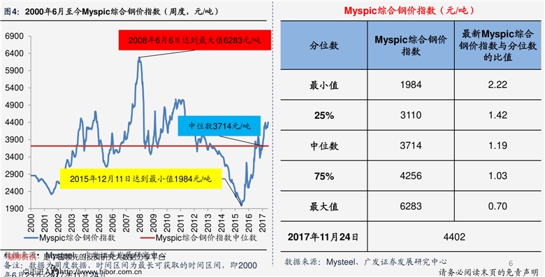 中曼石油上市最新估值，市場分析與展望