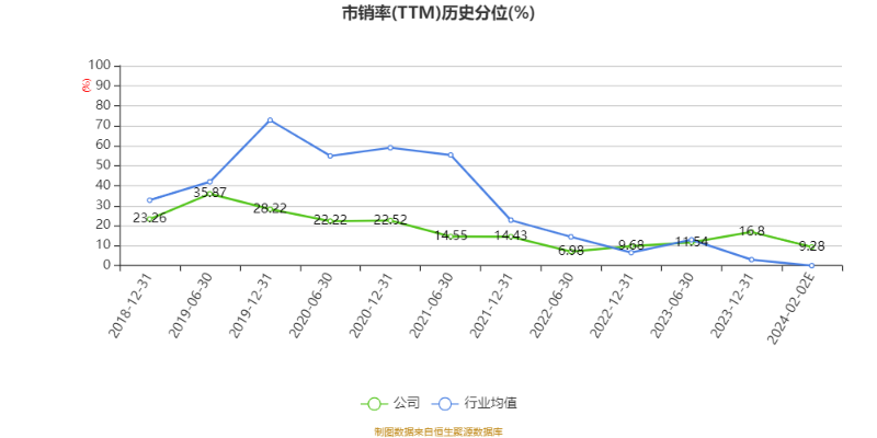 澳門六和彩資料查詢，探索2024年免費查詢的機遇與挑戰(zhàn)（第01-32期分析）