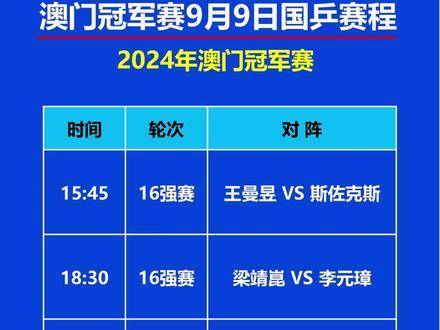 今晚澳門(mén)9點(diǎn)35分的賽事前瞻