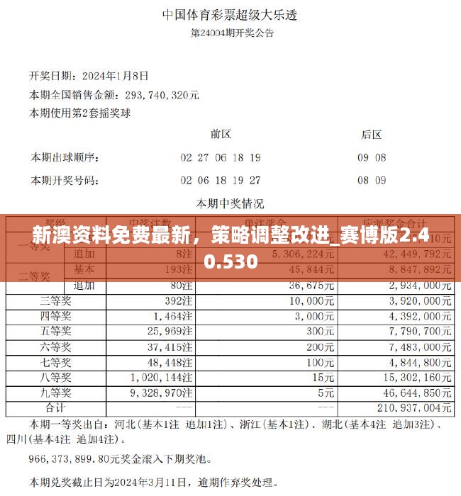 探索未來，解析2024新澳精準正版資料