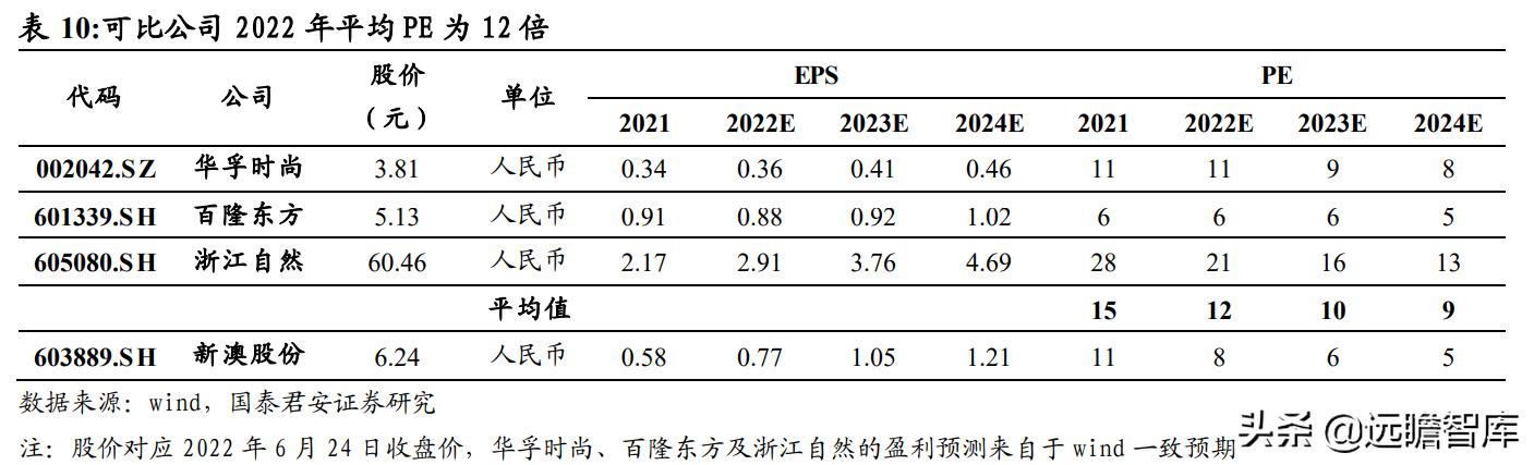 2024新澳最精準資料大全——探索最新趨勢與機遇的指南