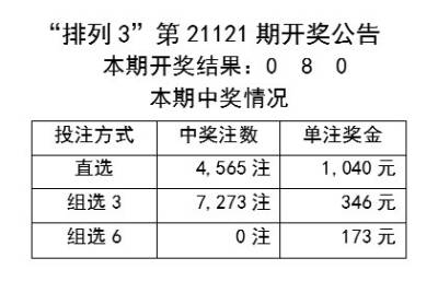 新澳2024最新開獎結(jié)果查詢，探索彩票開獎的奧秘與樂趣