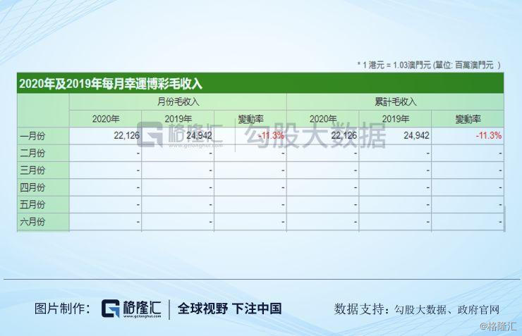 新奧全部開獎記錄查詢，歷史數(shù)據(jù)與未來展望