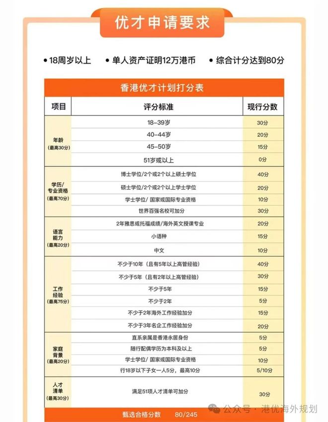 香港資料大全正版資料2024年免費(fèi)，全面深入了解香港的權(quán)威指南