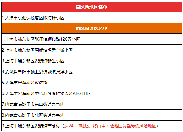 澳門六開獎結果2023開獎記錄查詢網(wǎng)站，警惕背后的風險與違法犯罪問題