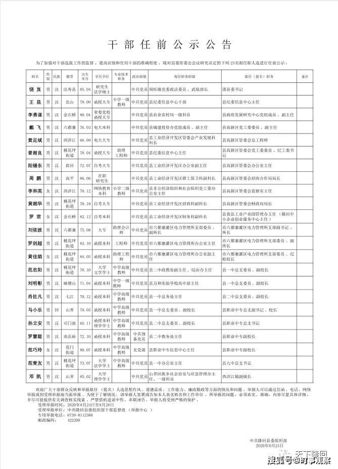 陳思君皓 第10頁(yè)