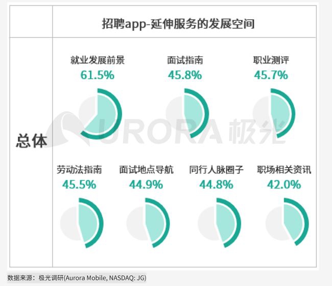 福州最新兼職招聘，探索多元化的工作機(jī)會(huì)與發(fā)展前景