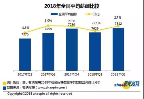 王一若軒 第12頁(yè)