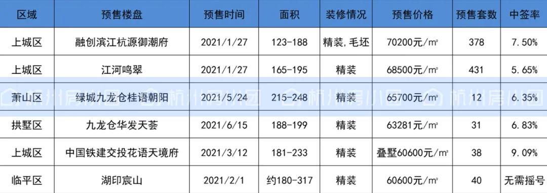 杭州房貸利率最新動(dòng)態(tài)，影響、趨勢(shì)與策略分析