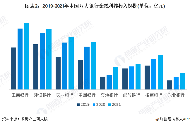 油降價(jià)最新消息，市場(chǎng)趨勢(shì)與未來(lái)展望