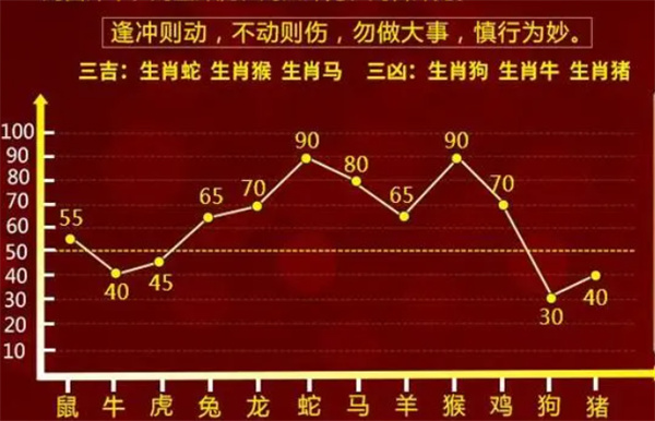 一肖一碼，精準(zhǔn)資料的探索與揭秘