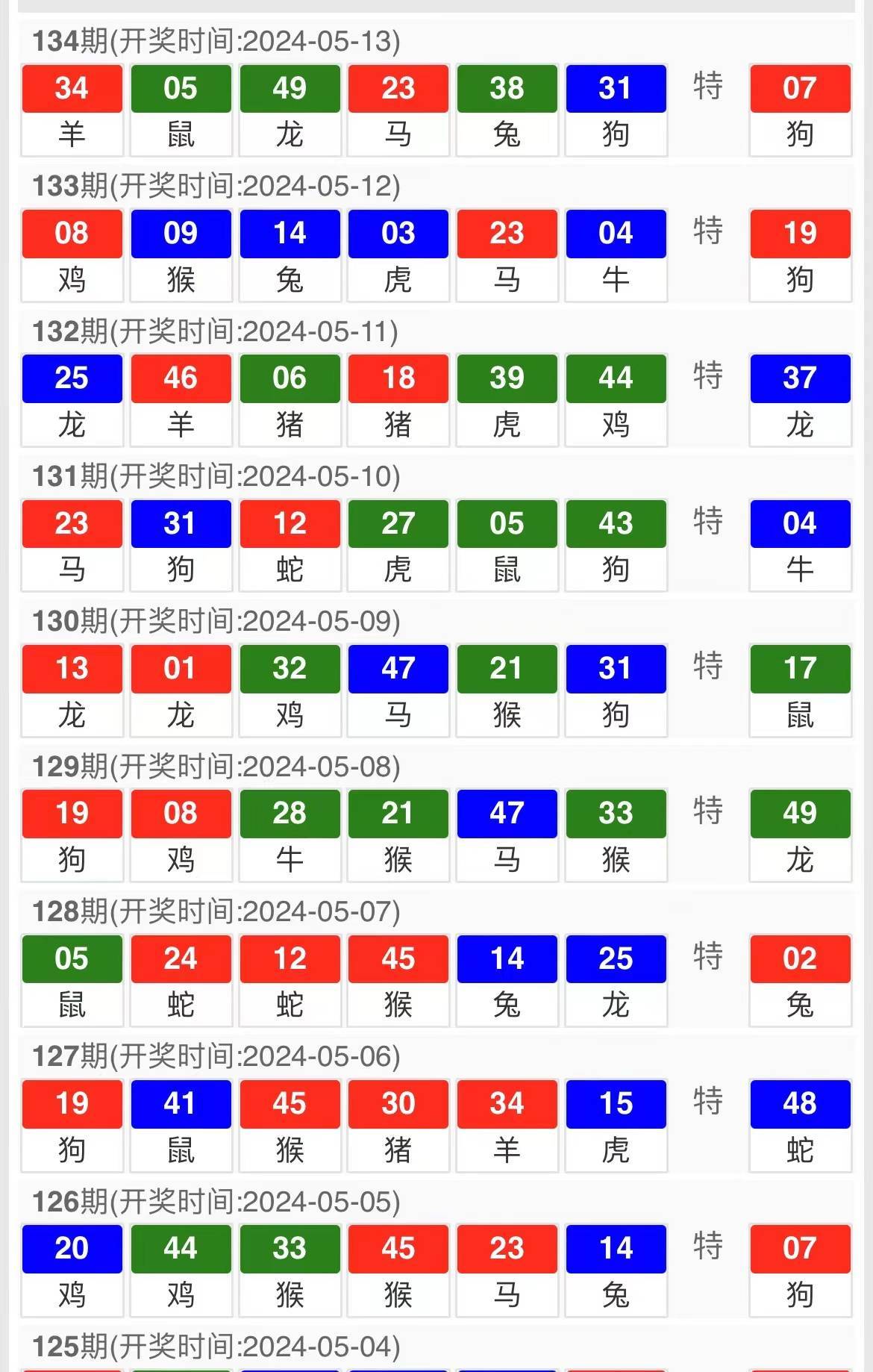 探索澳門彩票，2024今晚的開獎號碼展望