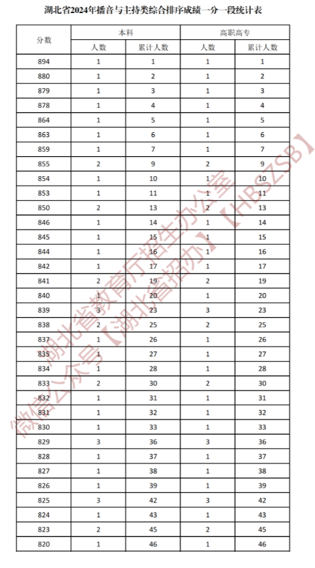 澳門開獎結果及開獎記錄表013探析