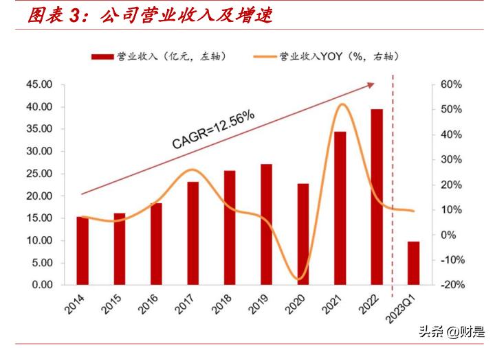 新澳全年免費資料大全，探索與收獲