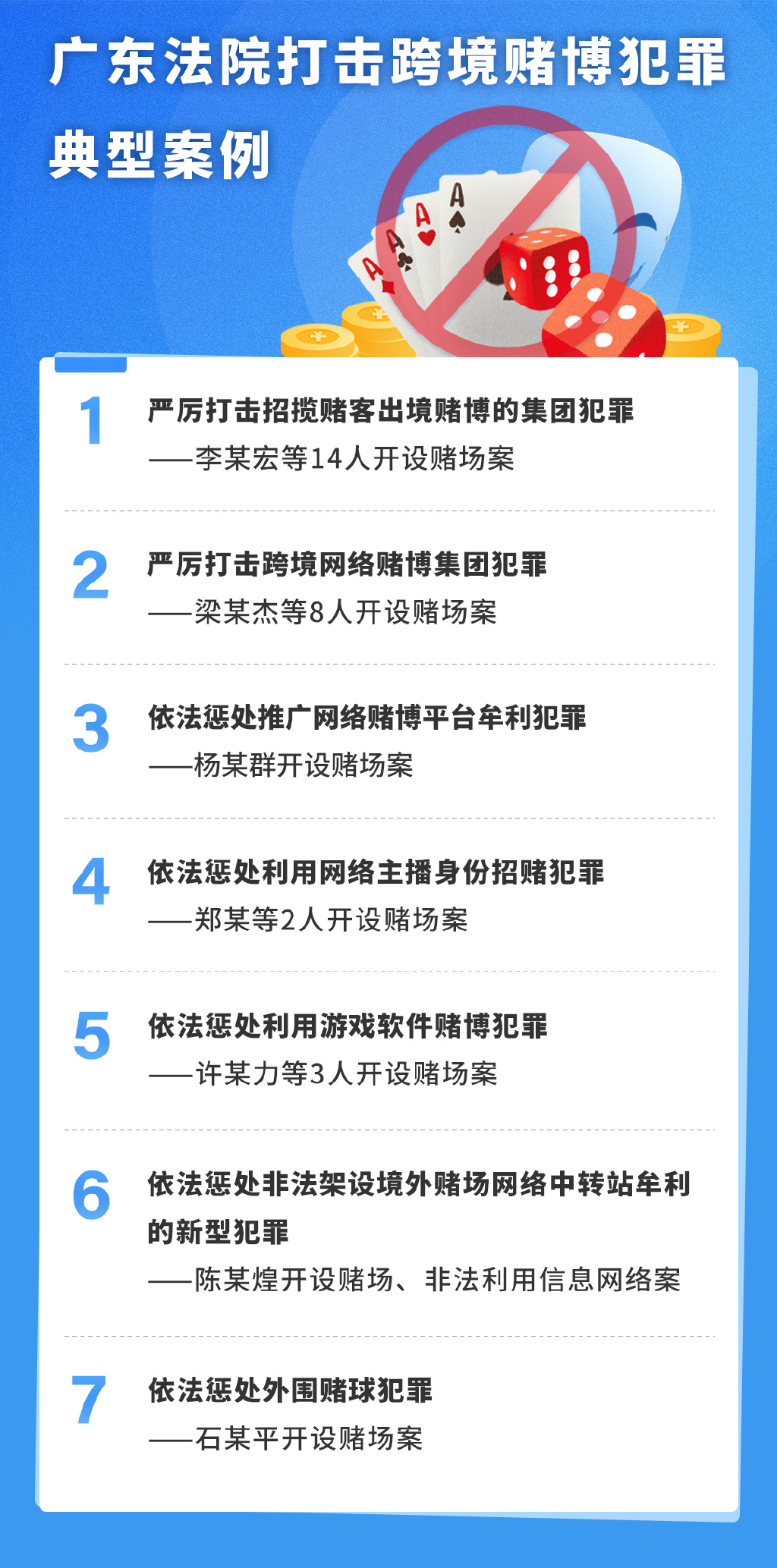 澳門王中王100%的資料——警惕犯罪風(fēng)險，切勿參與非法賭博活動（2024年）